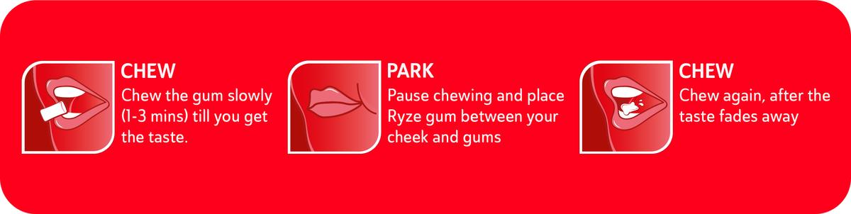 Chart showing the nicotine level drop with consistent Ryze usage